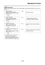 Preview for 366 page of Yamaha Star XVS950A 2009 Service Manual