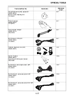 Preview for 26 page of Yamaha STAR XVS95CE 1TP1 2014 Service Manual