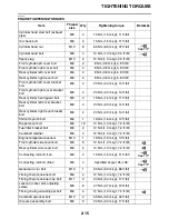 Preview for 42 page of Yamaha STAR XVS95CE 1TP1 2014 Service Manual