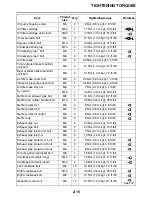 Preview for 43 page of Yamaha STAR XVS95CE 1TP1 2014 Service Manual