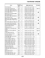 Preview for 48 page of Yamaha STAR XVS95CE 1TP1 2014 Service Manual