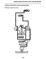 Preview for 56 page of Yamaha STAR XVS95CE 1TP1 2014 Service Manual