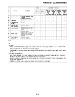 Preview for 108 page of Yamaha STAR XVS95CE 1TP1 2014 Service Manual