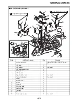 Preview for 138 page of Yamaha STAR XVS95CE 1TP1 2014 Service Manual