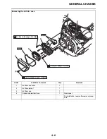 Preview for 141 page of Yamaha STAR XVS95CE 1TP1 2014 Service Manual