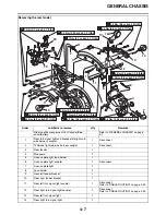 Preview for 142 page of Yamaha STAR XVS95CE 1TP1 2014 Service Manual