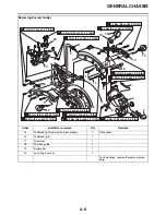 Preview for 143 page of Yamaha STAR XVS95CE 1TP1 2014 Service Manual