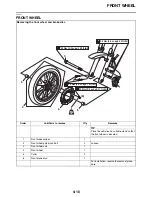 Preview for 145 page of Yamaha STAR XVS95CE 1TP1 2014 Service Manual