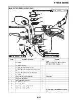 Preview for 159 page of Yamaha STAR XVS95CE 1TP1 2014 Service Manual