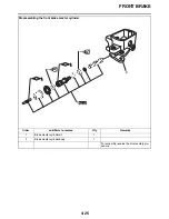 Preview for 160 page of Yamaha STAR XVS95CE 1TP1 2014 Service Manual