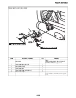 Preview for 174 page of Yamaha STAR XVS95CE 1TP1 2014 Service Manual