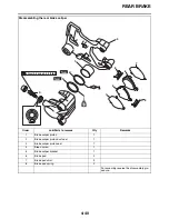 Preview for 175 page of Yamaha STAR XVS95CE 1TP1 2014 Service Manual