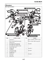 Preview for 182 page of Yamaha STAR XVS95CE 1TP1 2014 Service Manual