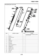 Preview for 189 page of Yamaha STAR XVS95CE 1TP1 2014 Service Manual