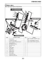 Preview for 196 page of Yamaha STAR XVS95CE 1TP1 2014 Service Manual