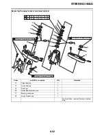 Preview for 197 page of Yamaha STAR XVS95CE 1TP1 2014 Service Manual