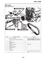 Preview for 205 page of Yamaha STAR XVS95CE 1TP1 2014 Service Manual