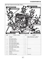 Preview for 218 page of Yamaha STAR XVS95CE 1TP1 2014 Service Manual