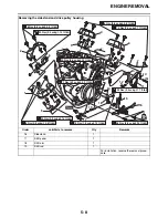 Preview for 219 page of Yamaha STAR XVS95CE 1TP1 2014 Service Manual