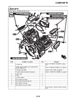 Preview for 227 page of Yamaha STAR XVS95CE 1TP1 2014 Service Manual