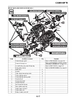 Preview for 228 page of Yamaha STAR XVS95CE 1TP1 2014 Service Manual