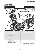 Preview for 237 page of Yamaha STAR XVS95CE 1TP1 2014 Service Manual