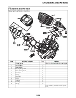 Preview for 247 page of Yamaha STAR XVS95CE 1TP1 2014 Service Manual