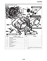 Preview for 260 page of Yamaha STAR XVS95CE 1TP1 2014 Service Manual