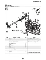 Preview for 270 page of Yamaha STAR XVS95CE 1TP1 2014 Service Manual