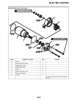 Preview for 273 page of Yamaha STAR XVS95CE 1TP1 2014 Service Manual