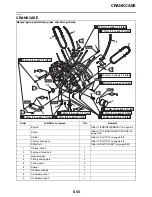 Preview for 276 page of Yamaha STAR XVS95CE 1TP1 2014 Service Manual