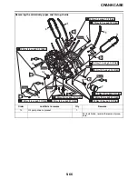 Preview for 277 page of Yamaha STAR XVS95CE 1TP1 2014 Service Manual