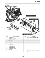 Preview for 283 page of Yamaha STAR XVS95CE 1TP1 2014 Service Manual