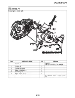 Preview for 286 page of Yamaha STAR XVS95CE 1TP1 2014 Service Manual