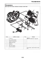 Предварительный просмотр 291 страницы Yamaha STAR XVS95CE 1TP1 2014 Service Manual