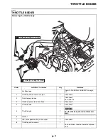 Preview for 304 page of Yamaha STAR XVS95CE 1TP1 2014 Service Manual