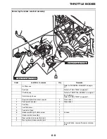 Preview for 305 page of Yamaha STAR XVS95CE 1TP1 2014 Service Manual