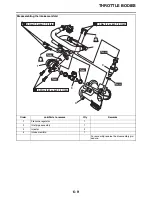 Preview for 306 page of Yamaha STAR XVS95CE 1TP1 2014 Service Manual