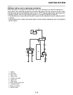 Preview for 316 page of Yamaha STAR XVS95CE 1TP1 2014 Service Manual