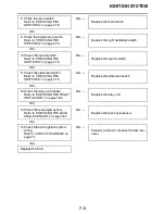 Preview for 318 page of Yamaha STAR XVS95CE 1TP1 2014 Service Manual