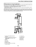 Preview for 322 page of Yamaha STAR XVS95CE 1TP1 2014 Service Manual