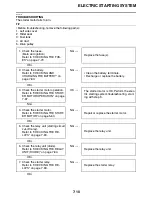 Preview for 323 page of Yamaha STAR XVS95CE 1TP1 2014 Service Manual