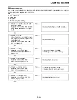 Preview for 332 page of Yamaha STAR XVS95CE 1TP1 2014 Service Manual