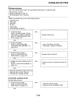 Preview for 336 page of Yamaha STAR XVS95CE 1TP1 2014 Service Manual