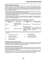 Preview for 342 page of Yamaha STAR XVS95CE 1TP1 2014 Service Manual