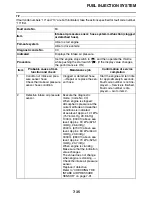 Preview for 348 page of Yamaha STAR XVS95CE 1TP1 2014 Service Manual