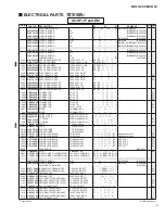 Preview for 71 page of Yamaha Steinberg MR816SCX Service Manual