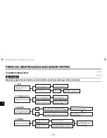 Предварительный просмотр 80 страницы Yamaha STRATOLINER XV19CTSC Owner'S Manual