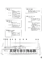 Preview for 5 page of Yamaha Strings SS-30 Owner'S Manual