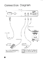 Preview for 6 page of Yamaha Strings SS-30 Owner'S Manual